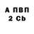 А ПВП СК destroid YT